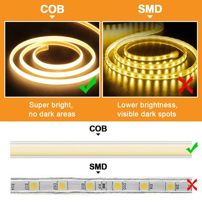 LED Strip 220V High Brightness Lighting [COB]