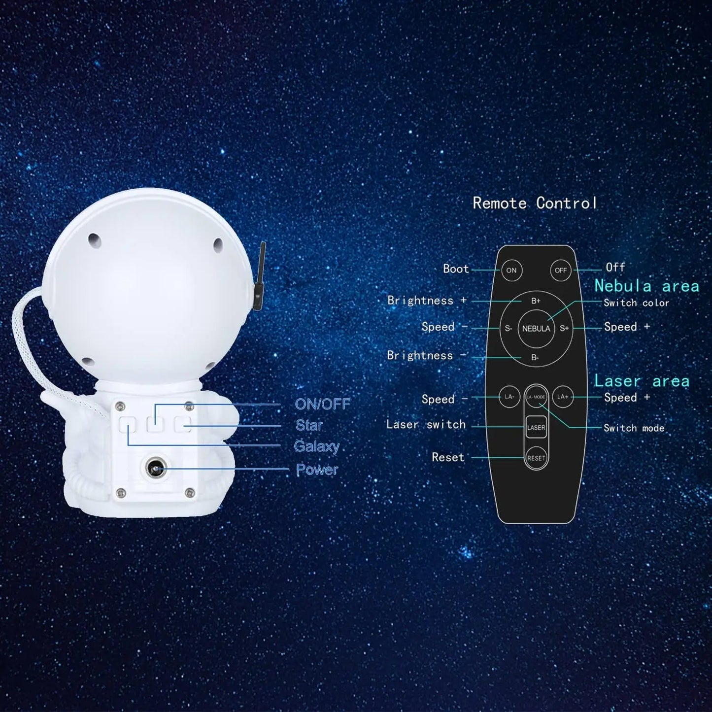 Astronaut Projector Nebula Galaxy Star Light