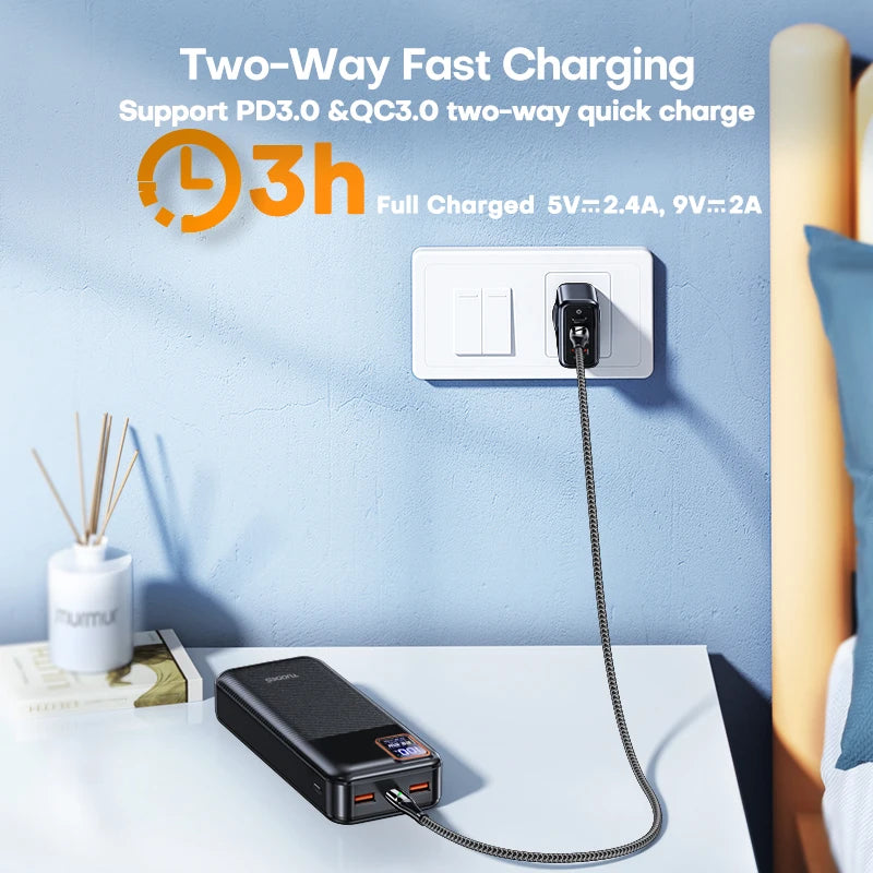 22.5W Fast Charging Portable Power Bank 20000mAh