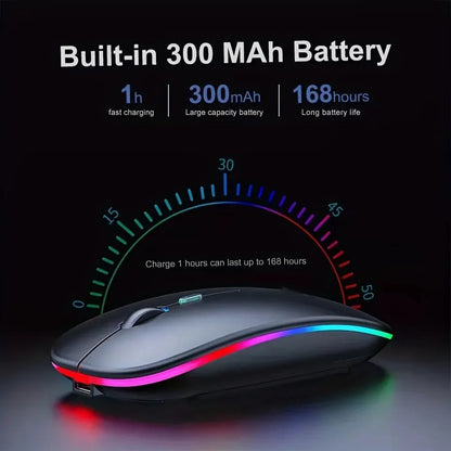 Wireless Gaming Mouse with Backlight RGB