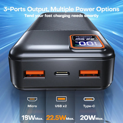 22.5W Fast Charging Portable Power Bank 20000mAh