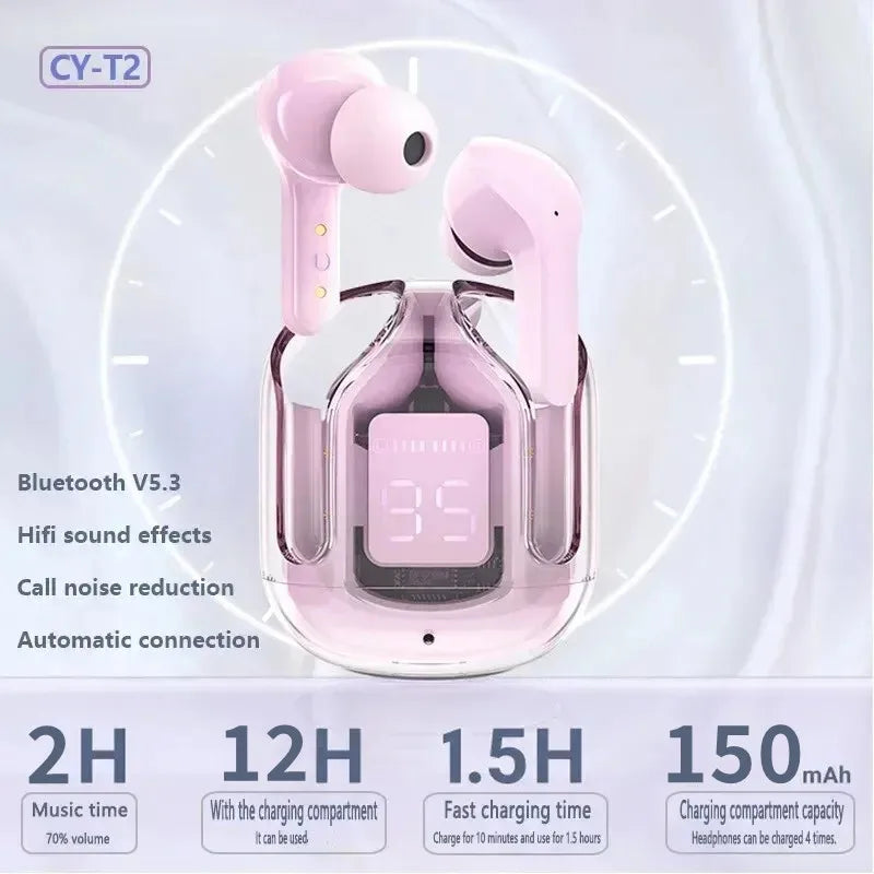 Wireless Bluetooth Transparent HIFI Headphones